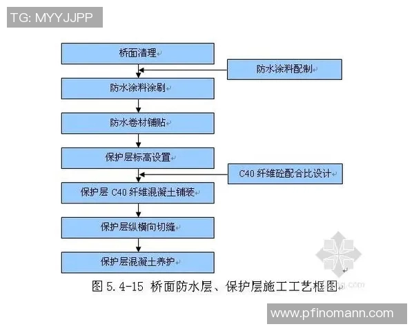 西安乒乓球队的节奏与战术分析探讨及其在比赛中的应用